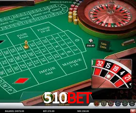 Curaçao Gaming